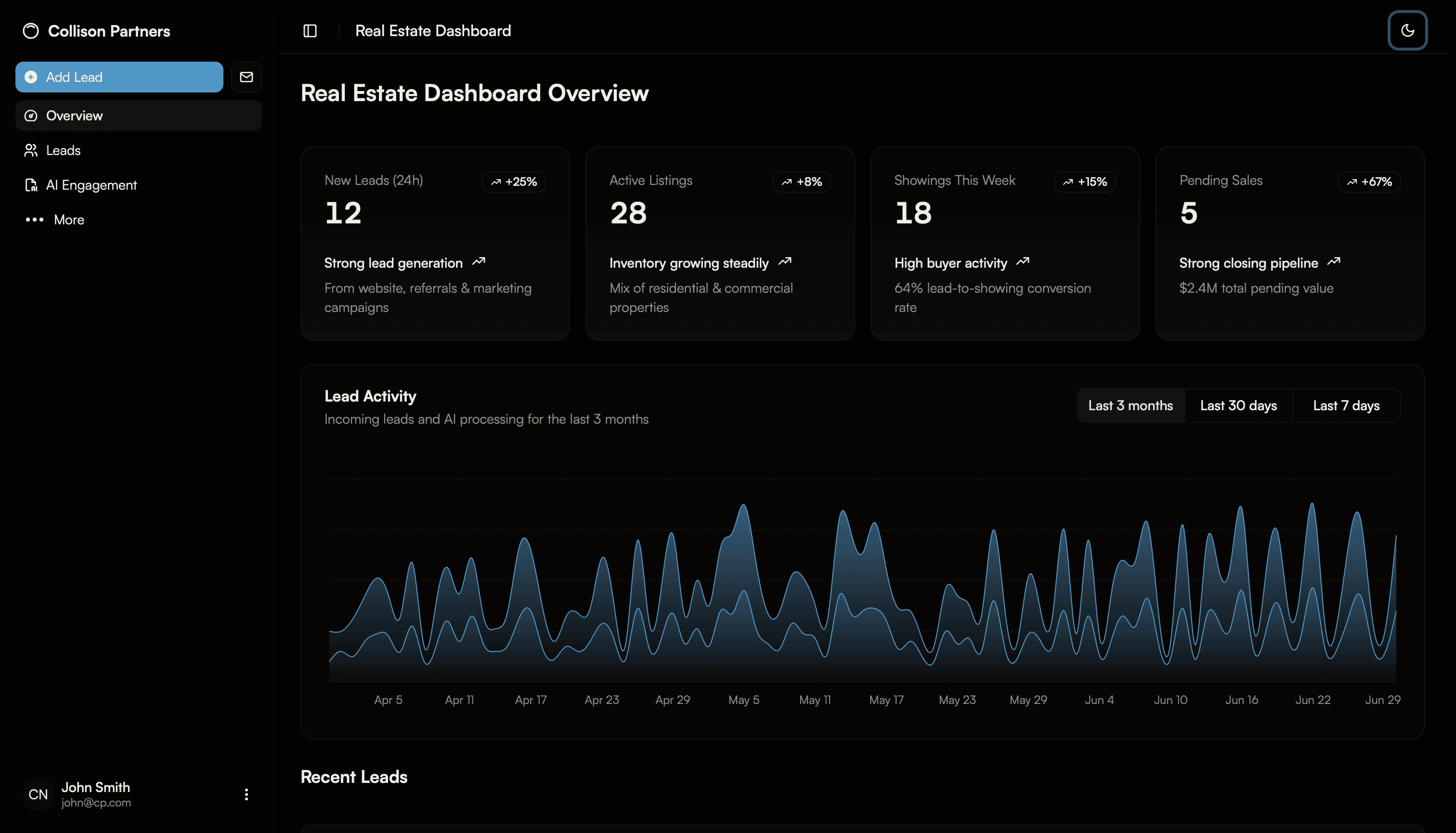 Merge platform preview